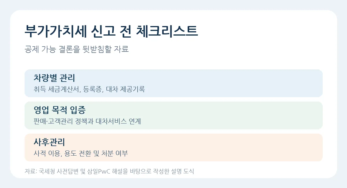 대차서비스 차량의 부가가치세 신고 전 확인할 실무 증빙