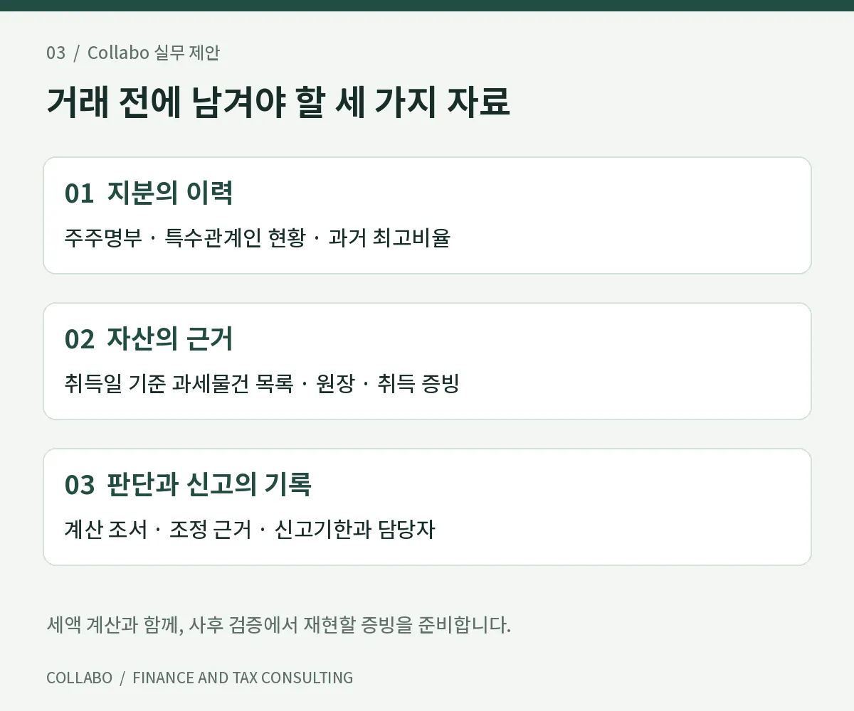 법정 서류목록이 아닌 Collabo의 실무 제안. 거래별 사실관계에 맞춰 준비자료를 조정합니다.