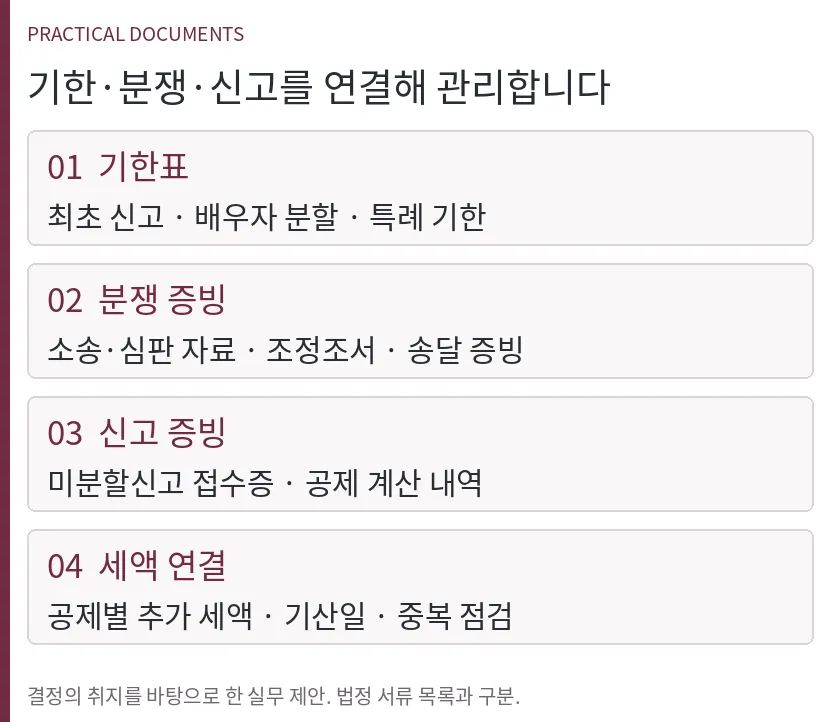 기한표, 분쟁 증빙, 신고 증빙과 공제별 세액 계산을 연결하는 네 가지 준비자료