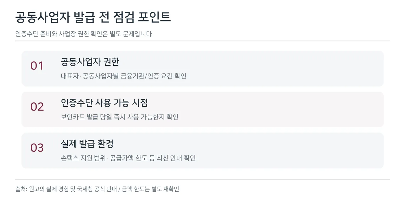 공동사업자의 발급 전 점검사항