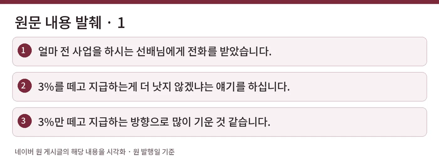 원문 내용 발췌 · 1 — 얼마 전 사업을 하시는 선배님에게 전화를 받았습니다. / 3%를 떼고 지급하는게 더 낫지 않겠냐는 얘기를 하십니다. / 3%만 떼고 지급하는 방향으로 많이 기운 것 같습니다.