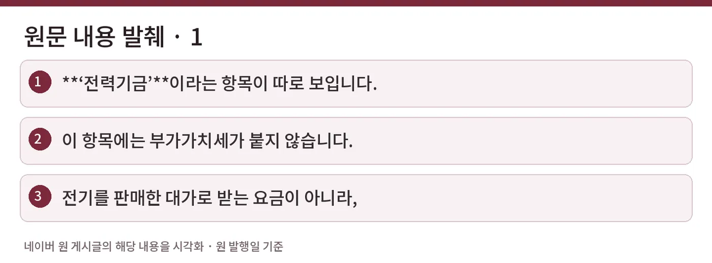 원문 내용 발췌 · 1 — **‘전력기금’**이라는 항목이 따로 보입니다. / 이 항목에는 부가가치세가 붙지 않습니다. / 전기를 판매한 대가로 받는 요금이 아니라,
