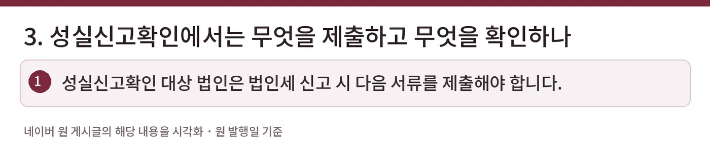 3. 성실신고확인에서는 무엇을 제출하고 무엇을 확인하나 — 성실신고확인 대상 법인은 법인세 신고 시 다음 서류를 제출해야 합니다.