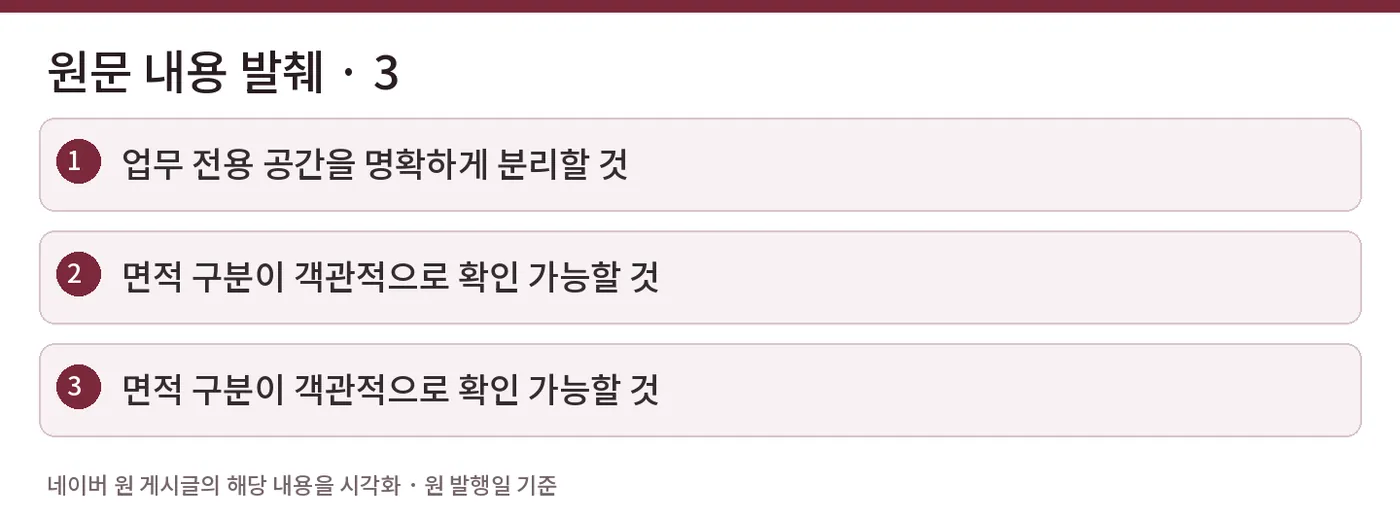 원문 내용 발췌 · 3 — 업무 전용 공간을 명확하게 분리할 것 / 면적 구분이 객관적으로 확인 가능할 것 / 면적 구분이 객관적으로 확인 가능할 것