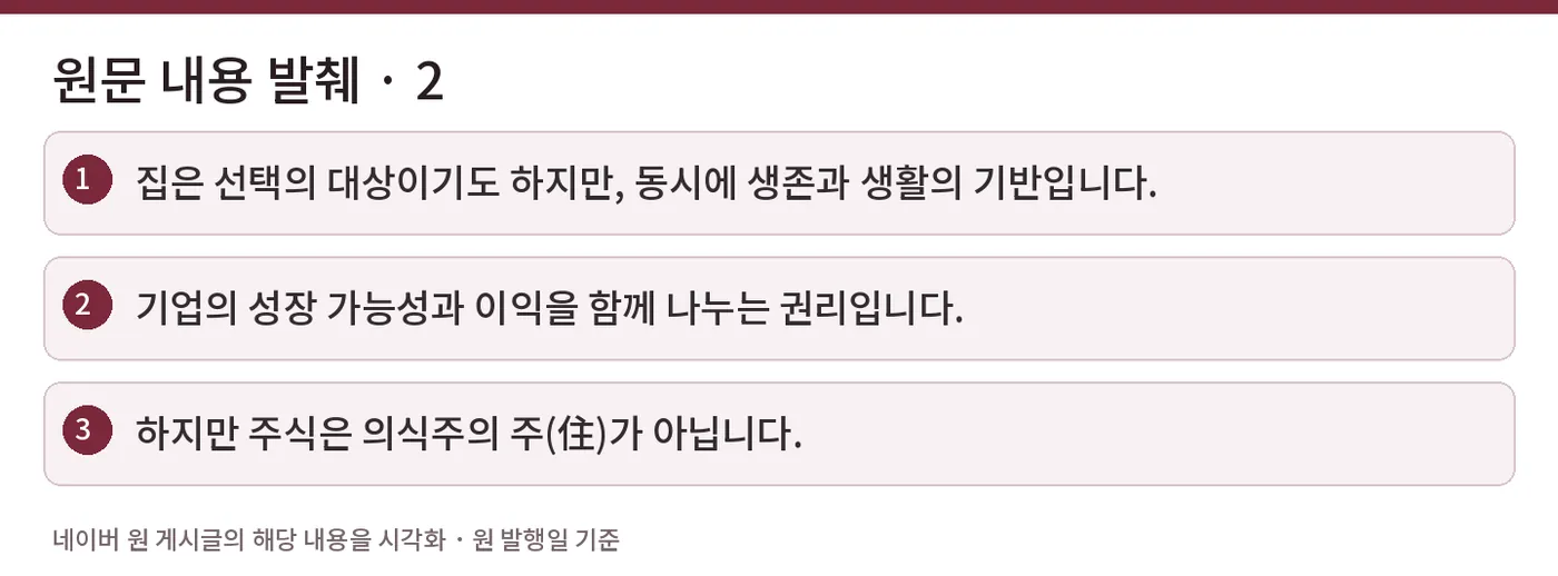 원문 내용 발췌 · 2 — 집은 선택의 대상이기도 하지만, 동시에 생존과 생활의 기반입니다. / 기업의 성장 가능성과 이익을 함께 나누는 권리입니다. / 하지만 주식은 의식주의 주(住)가 아닙니다.