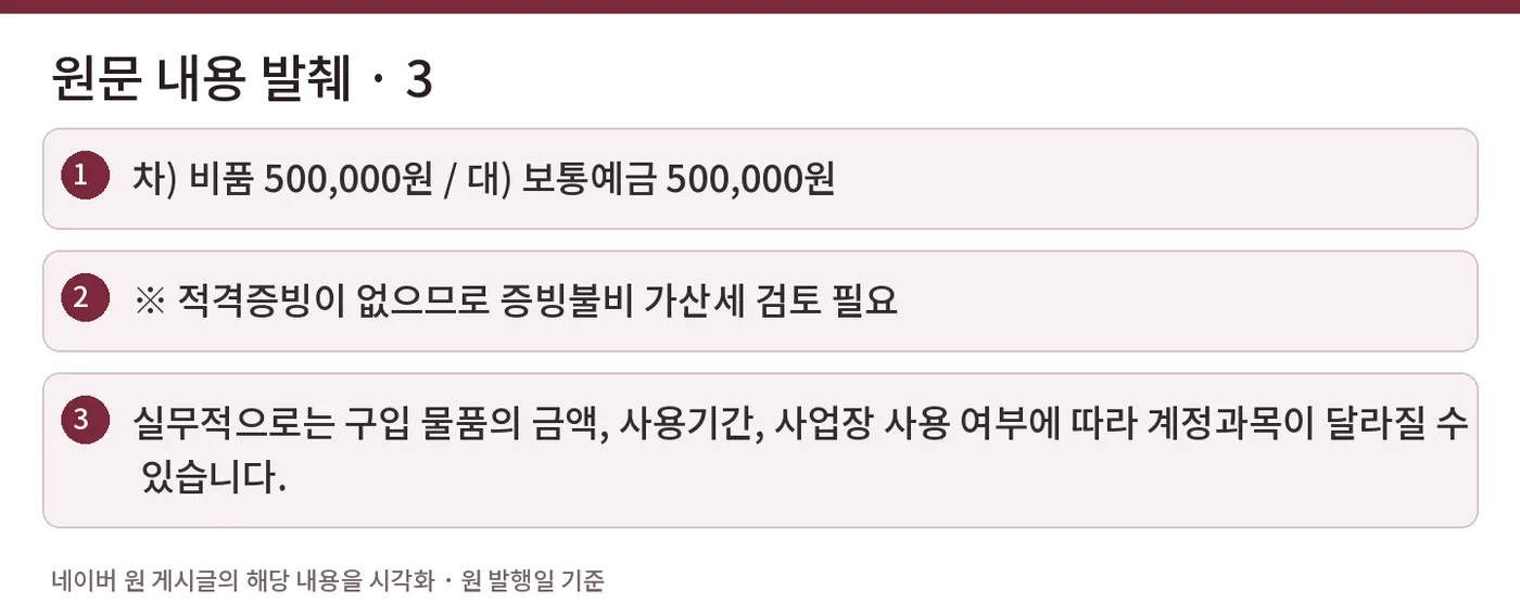 원문 내용 발췌 · 3 — 차) 비품 500,000원 / 대) 보통예금 500,000원 / ※ 적격증빙이 없으므로 증빙불비 가산세 검토 필요 / 실무적으로는 구입 물품의 금액, 사용기간, 사업장 사용 여부에 따라 계정과목이 달라질 수 있습니다.