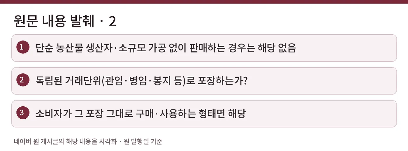 원문 내용 발췌 · 2 — 단순 농산물 생산자·소규모 가공 없이 판매하는 경우는 해당 없음 / 독립된 거래단위(관입·병입·봉지 등)로 포장하는가? / 소비자가 그 포장 그대로 구매·사용하는 형태면 해당