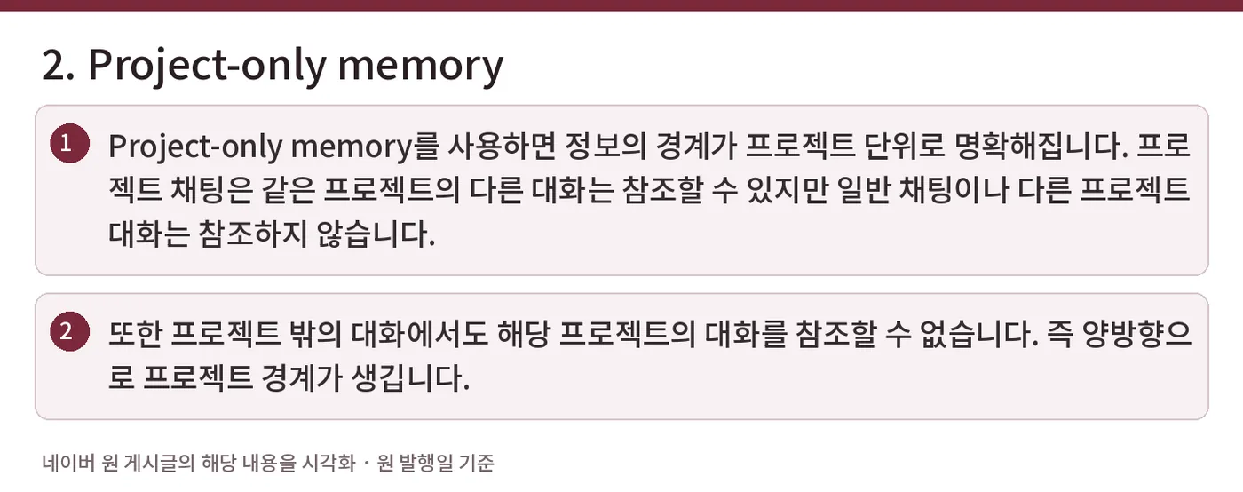 2. Project-only memory — Project-only memory를 사용하면 정보의 경계가 프로젝트 단위로 명확해집니다. 프로젝트 채팅은 같은 프로젝트의 다른 대화는 참조할 수 있지만 일반 채팅이나 다른 프로젝트 대화는 참조하지 않습니다. / 또한 프로젝트 밖의 대화에서도 해당 프로젝트의 대화를 참조할 수 없습니다. 즉 양방향으로 프로젝트 경계가 생깁니다.