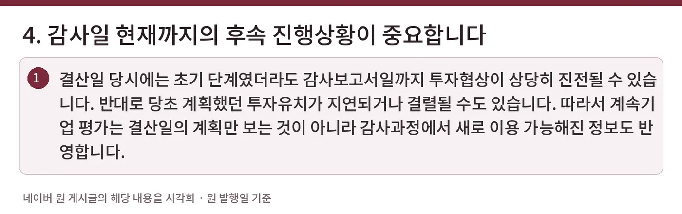 4. 감사일 현재까지의 후속 진행상황이 중요합니다 — 결산일 당시에는 초기 단계였더라도 감사보고서일까지 투자협상이 상당히 진전될 수 있습니다. 반대로 당초 계획했던 투자유치가 지연되거나 결렬될 수도 있습니다. 따라서 계속기업 평가는 결산일의 계획만 보는 것이 아니라 감사과정에서 새로 이용 가능해진 정보도 반영합니다.
