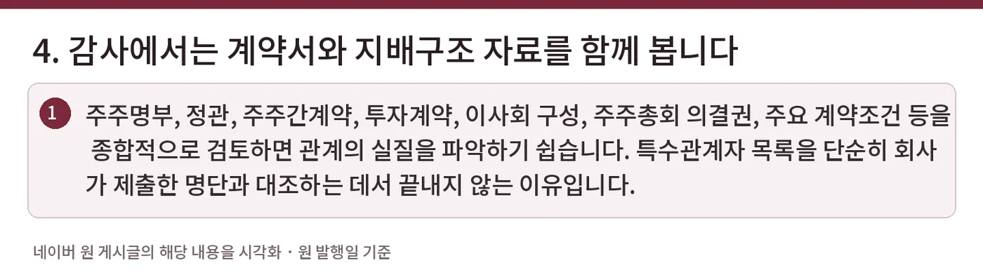 4. 감사에서는 계약서와 지배구조 자료를 함께 봅니다 — 주주명부, 정관, 주주간계약, 투자계약, 이사회 구성, 주주총회 의결권, 주요 계약조건 등을 종합적으로 검토하면 관계의 실질을 파악하기 쉽습니다. 특수관계자 목록을 단순히 회사가 제출한 명단과 대조하는 데서 끝내지 않는 이유입니다.