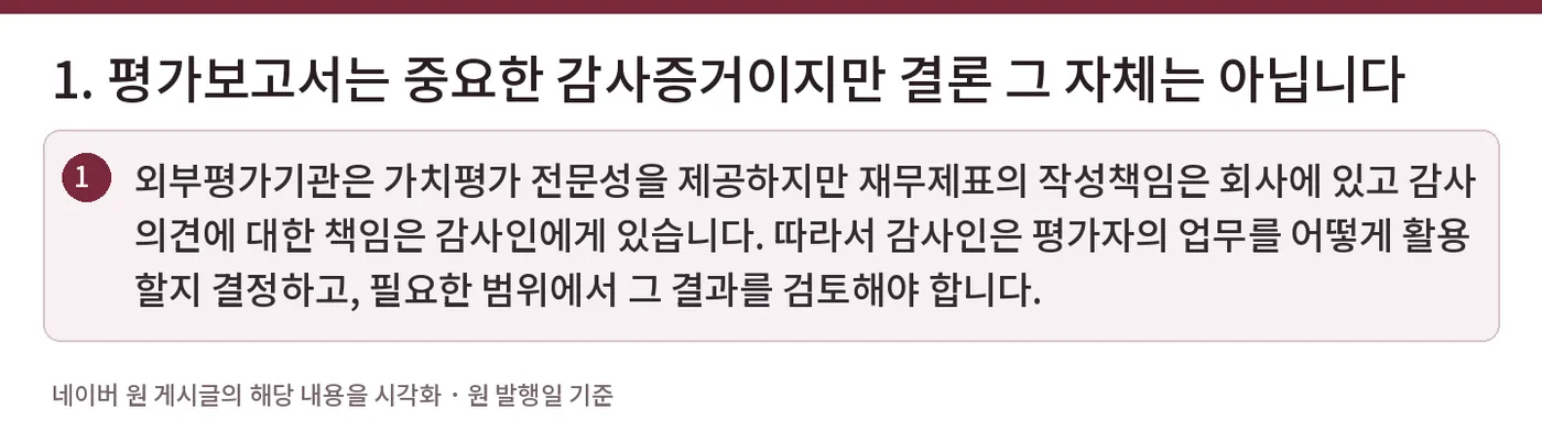 1. 평가보고서는 중요한 감사증거이지만 결론 그 자체는 아닙니다 — 외부평가기관은 가치평가 전문성을 제공하지만 재무제표의 작성책임은 회사에 있고 감사의견에 대한 책임은 감사인에게 있습니다. 따라서 감사인은 평가자의 업무를 어떻게 활용할지 결정하고, 필요한 범위에서 그 결과를 검토해야 합니다.