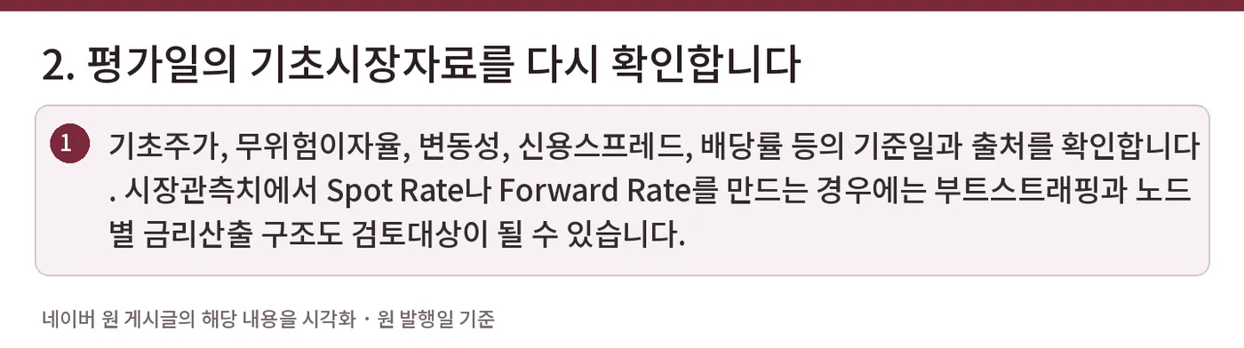 2. 평가일의 기초시장자료를 다시 확인합니다 — 기초주가, 무위험이자율, 변동성, 신용스프레드, 배당률 등의 기준일과 출처를 확인합니다. 시장관측치에서 Spot Rate나 Forward Rate를 만드는 경우에는 부트스트래핑과 노드별 금리산출 구조도 검토대상이 될 수 있습니다.