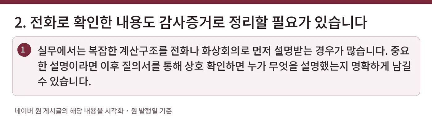 2. 전화로 확인한 내용도 감사증거로 정리할 필요가 있습니다 — 실무에서는 복잡한 계산구조를 전화나 화상회의로 먼저 설명받는 경우가 많습니다. 중요한 설명이라면 이후 질의서를 통해 상호 확인하면 누가 무엇을 설명했는지 명확하게 남길 수 있습니다.
