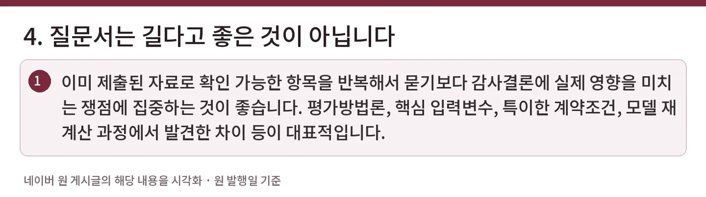 4. 질문서는 길다고 좋은 것이 아닙니다 — 이미 제출된 자료로 확인 가능한 항목을 반복해서 묻기보다 감사결론에 실제 영향을 미치는 쟁점에 집중하는 것이 좋습니다. 평가방법론, 핵심 입력변수, 특이한 계약조건, 모델 재계산 과정에서 발견한 차이 등이 대표적입니다.
