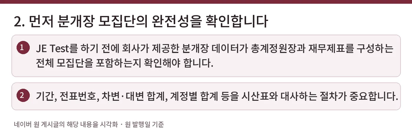 2. 먼저 분개장 모집단의 완전성을 확인합니다 — JE Test를 하기 전에 회사가 제공한 분개장 데이터가 총계정원장과 재무제표를 구성하는 전체 모집단을 포함하는지 확인해야 합니다. / 기간, 전표번호, 차변·대변 합계, 계정별 합계 등을 시산표와 대사하는 절차가 중요합니다.