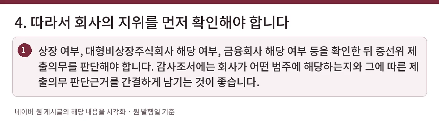 4. 따라서 회사의 지위를 먼저 확인해야 합니다 — 상장 여부, 대형비상장주식회사 해당 여부, 금융회사 해당 여부 등을 확인한 뒤 증선위 제출의무를 판단해야 합니다. 감사조서에는 회사가 어떤 범주에 해당하는지와 그에 따른 제출의무 판단근거를 간결하게 남기는 것이 좋습니다.