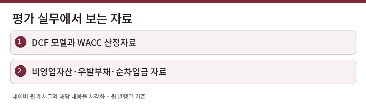 평가 실무에서 보는 자료 — DCF 모델과 WACC 산정자료 / 비영업자산·우발부채·순차입금 자료