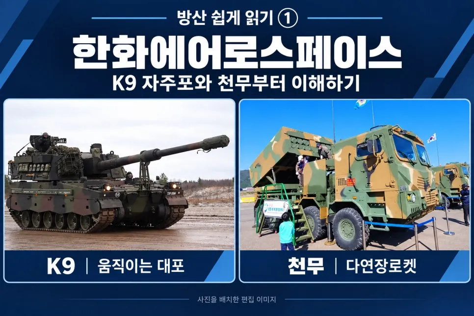 [방산 쉽게 읽기 ①] 한화에어로스페이스는 뭘 파는 회사일까? K9 자주포와 천무부터 쉽게 이해하기 — 원 게시글 본문 시각자료 1